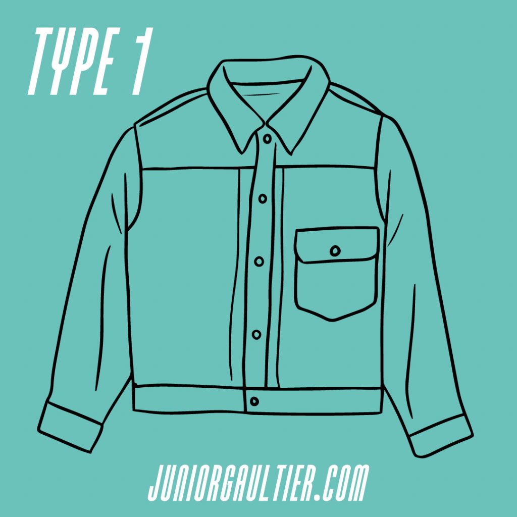 Illustration of a type 1 trucker jacket.
